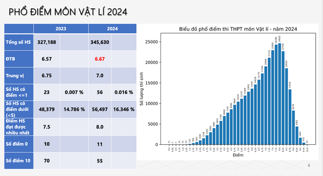 Ảnh màn hình 2024-07-17 lúc 08.28.38.png