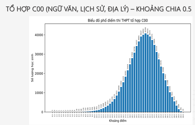Ảnh màn hình 2024-07-17 lúc 08.36.35.png