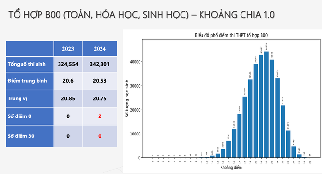 Ảnh màn hình 2024-07-17 lúc 08.36.07.png