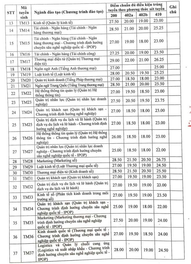Ảnh màn hình 2024-06-15 lúc 20.59.23.png