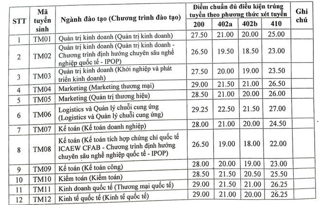 Ảnh màn hình 2024-06-15 lúc 20.58.53.png