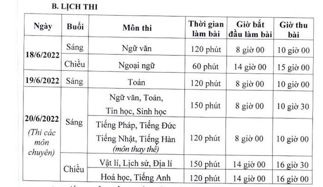 Hà Nội chốt lịch thi tuyển sinh vào lớp 10 năm học 2022-2023 ảnh 1