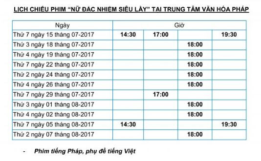 “Nữ đặc nhiệm siêu lầy”: Sự kết hợp của lòng quả cảm và sự đãng trí ảnh 4