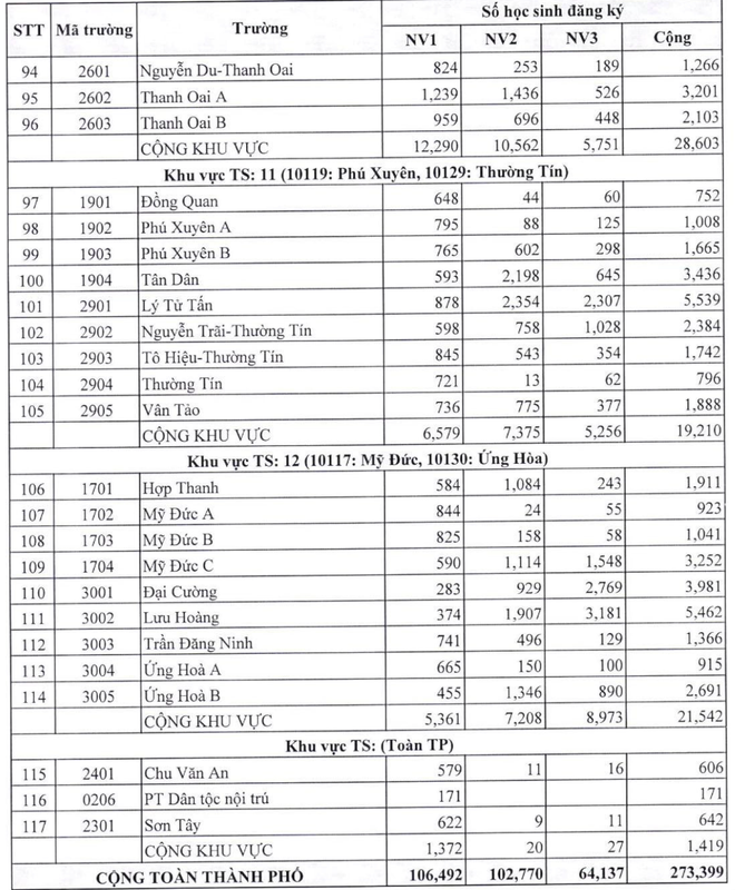 Ảnh màn hình 2024-05-10 lúc 12.25.37.png