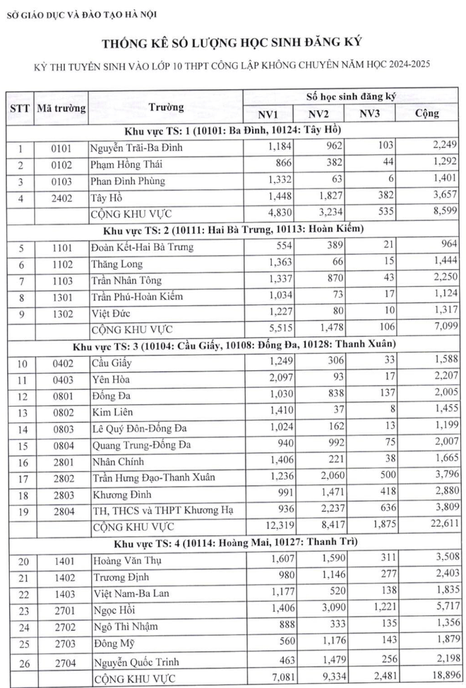 Ảnh màn hình 2024-05-10 lúc 12.24.04.png