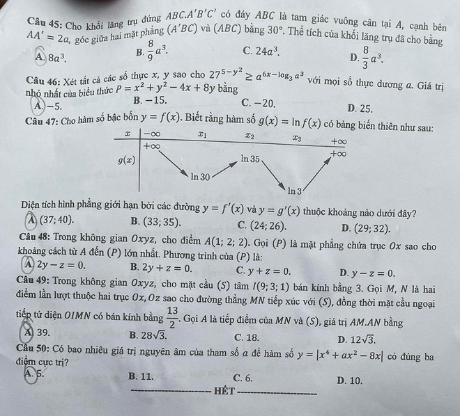 Đề thi chính thức môn Toán, Kỳ thi tốt nghiệp trung học phổ thông ảnh 5