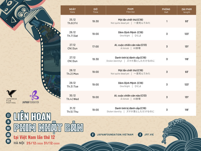 Tưng bừng 3 liên hoan phim Nhật Bản, Hàn Quốc, Italy trong tháng 12 ảnh 2