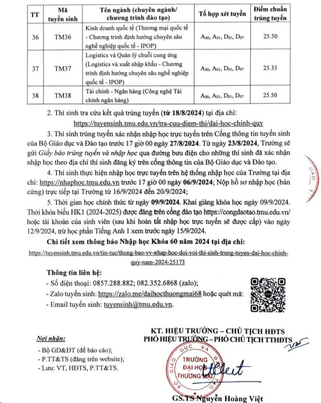 thuong mai4.jpg