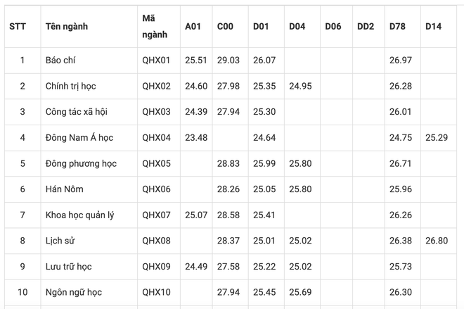 Ảnh màn hình 2024-08-17 lúc 18.49.40.png