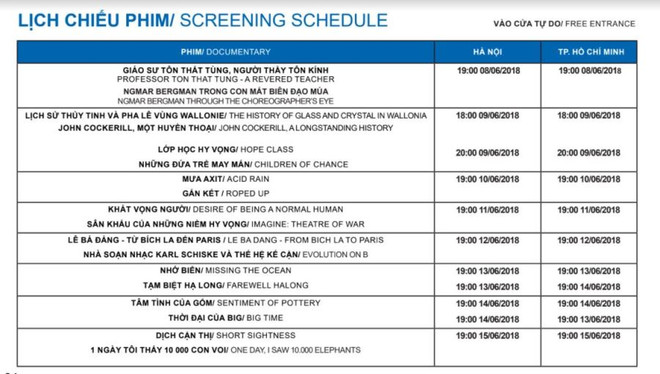 Trình chiếu miễn phí phim về sự cố môi trường biển Formosa ảnh 2