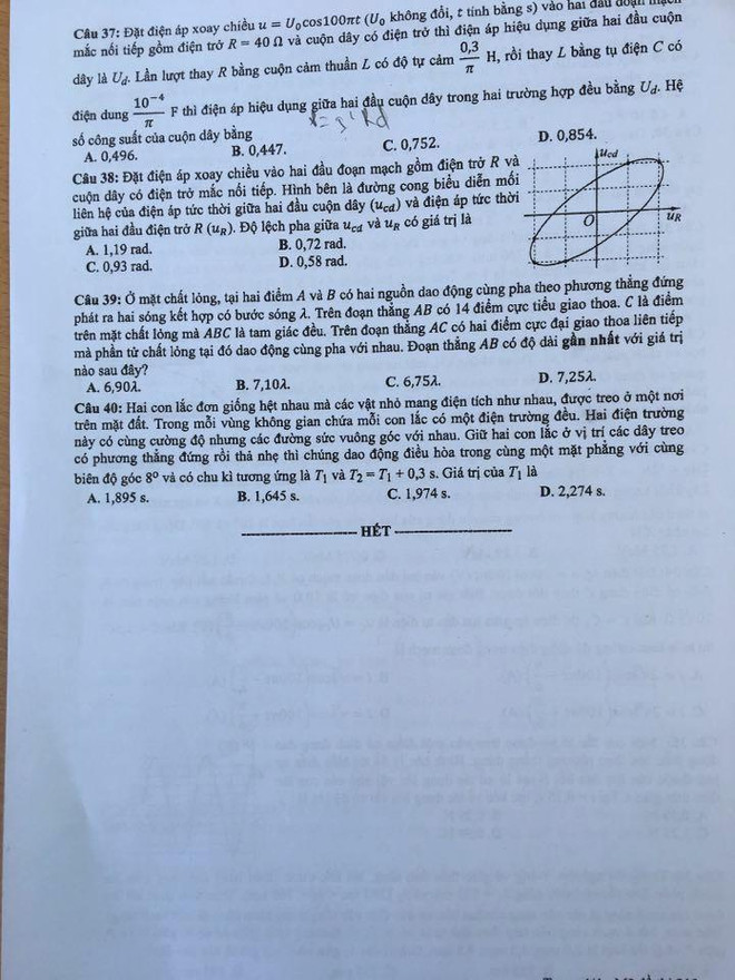 Thi THPT quốc gia 2019: Đề thi chính thức môn Vật lý ảnh 4