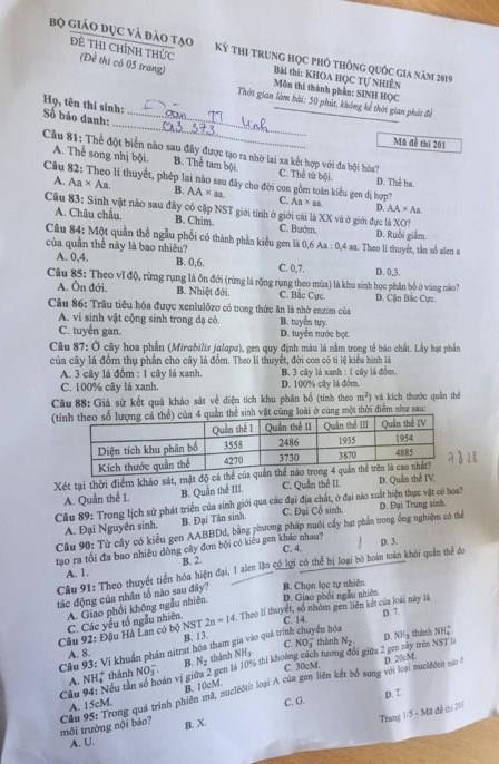 Thi THPT quốc gia 2019: Gợi ý đáp án môn Sinh học ảnh 2