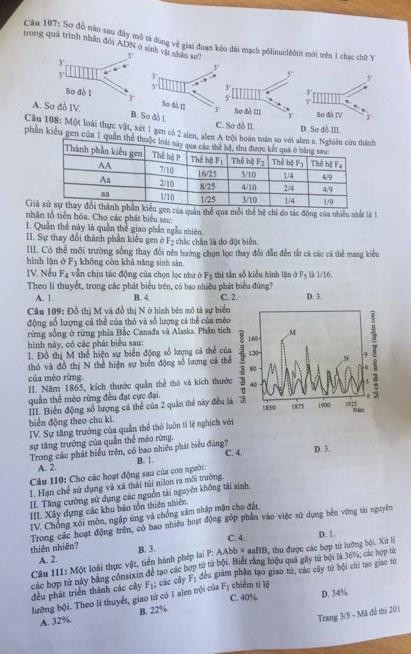 Thi THPT quốc gia 2019: Gợi ý đáp án môn Sinh học ảnh 4