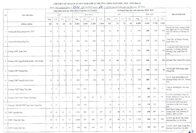 Ảnh màn hình 2024-05-30 lúc 10.29.27.png