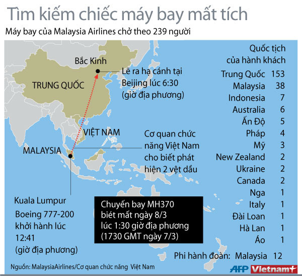 Malaysia điều tra khủng bố với vụ máy bay mất tích ảnh 2