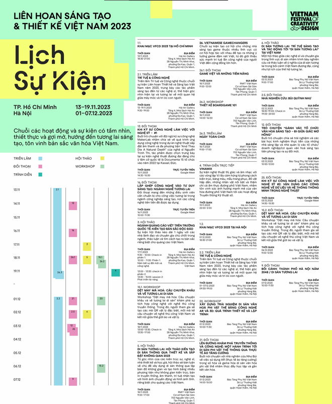 Liên hoan Thiết kế và Sáng tạo 2023: Hướng đi để 'sống chung' với AI ảnh 4