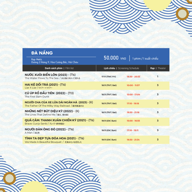 Loạt phim Nhật Bản đặc sắc ‘đổ bộ’ 4 thành phố lớn tại Việt Nam ảnh 4