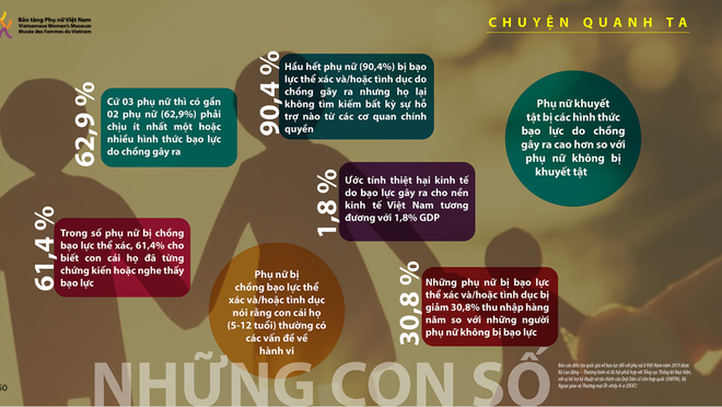 Triển lãm về gia đình giới thiệu nhiều hình ảnh đám cưới xưa và nay ảnh 1