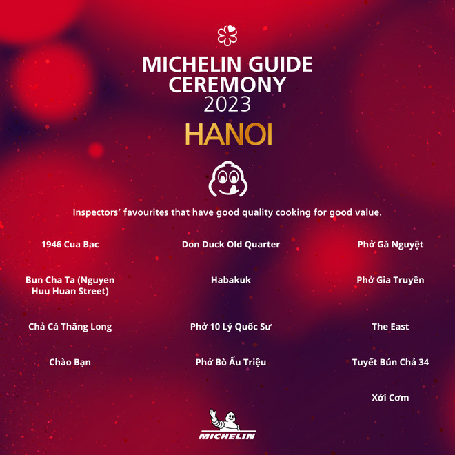 Việt Nam có 103 nhà hàng được cẩm nang Michelin Guide tôn vinh ảnh 6
