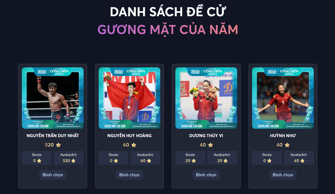 Các đề cử ở lĩnh vực thể thao. (Ảnh chụp màn hình) Giải Cống hiến Âm nhạc 2023: Để phục vụ tốt hơn nhu cầu của công chúng ảnh 4
