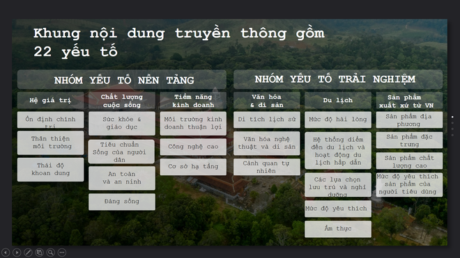 "Lấy địa phương làm hạt nhân để xây dựng hình ảnh quốc gia" ảnh 3
