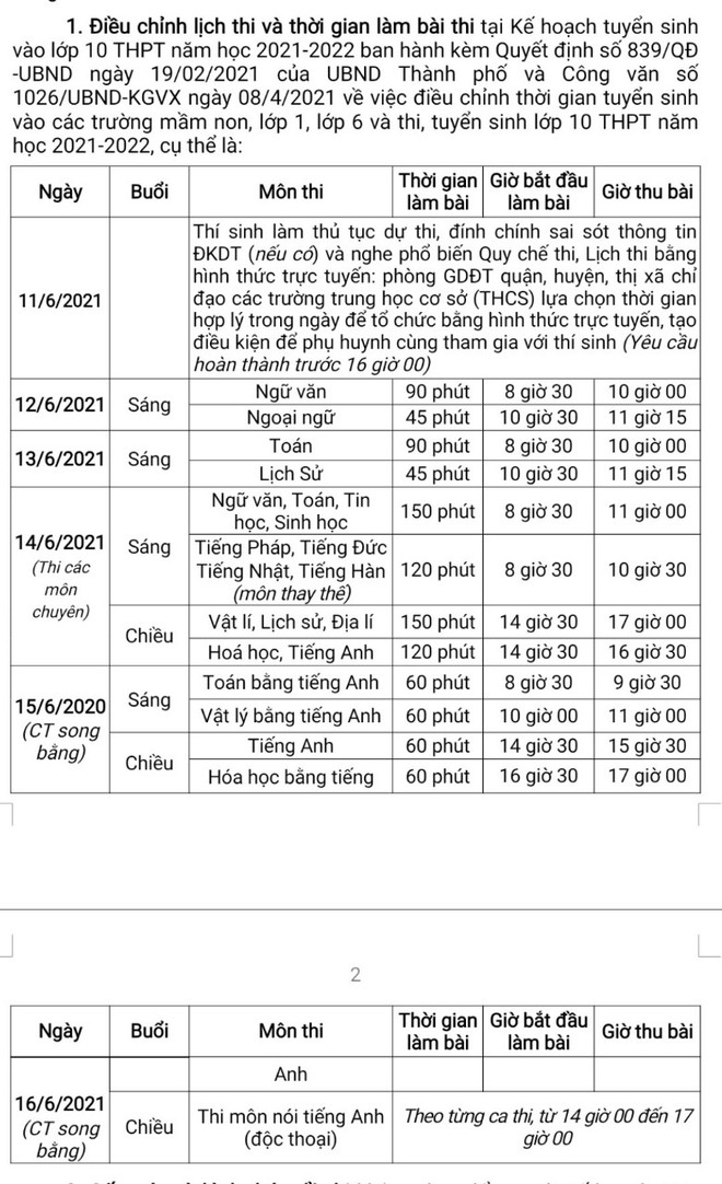 Hà Nội thay đổi ngày, giảm thời gian và số câu hỏi thi vào lớp 10 ảnh 2