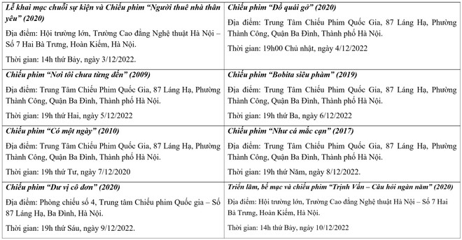 Muôn màu điện ảnh Đài Loan cho dịp cuối năm 2022 tại Hà Nội ảnh 3