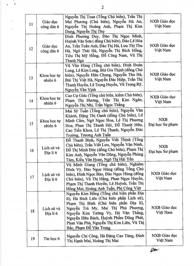 Hà Nội phê duyệt danh mục sách giáo khoa lớp 2 và lớp 6 ảnh 4