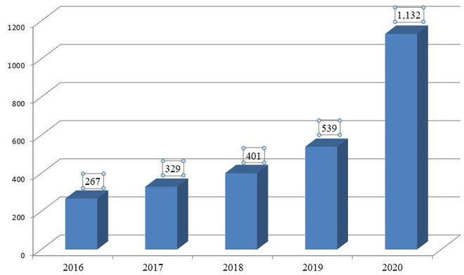 Phát động cuộc thi ý tưởng sáng tạo Trí thức trẻ vì giáo dục ảnh 1