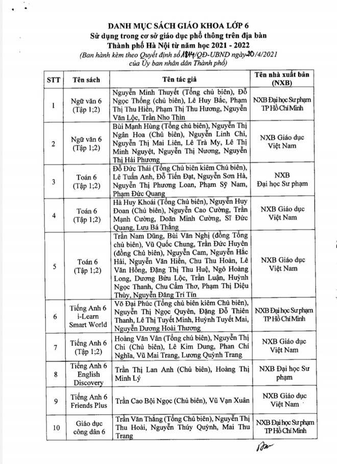 Hà Nội phê duyệt danh mục sách giáo khoa lớp 2 và lớp 6 ảnh 3