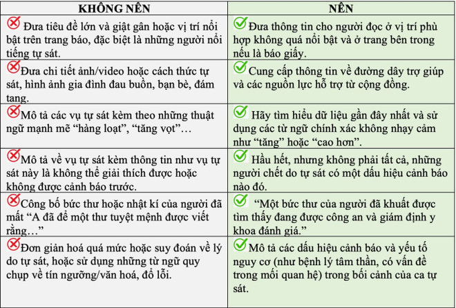 Phản ánh hiện tượng tiêu cực xã hội: Truyền thông không phải quan tòa ảnh 4