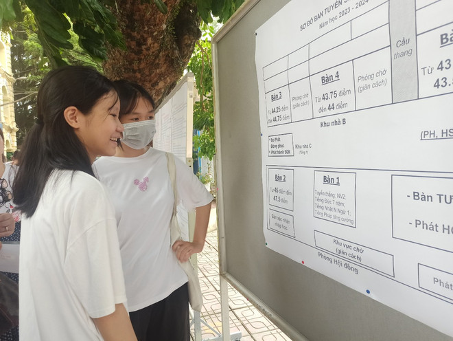 Chiều nay, học sinh Hà Nội làm thủ tục xác nhận và nhập học lớp 10 ảnh 1