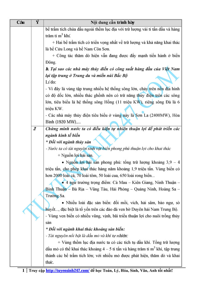 Hướng dẫn giải đề thi môn Địa lý kỳ thi trung học phổ thông Quốc gia ảnh 4
