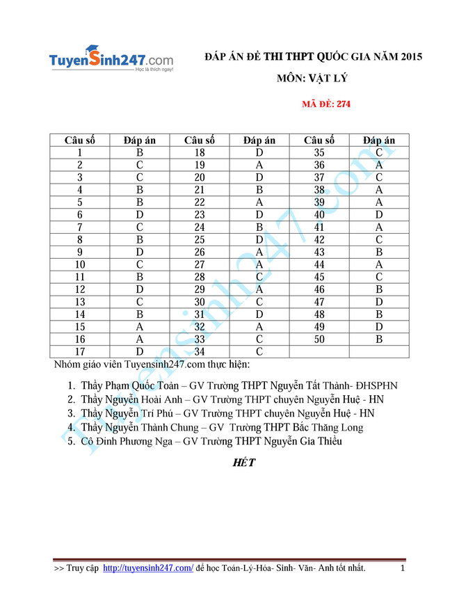 Đáp án tham khảo môn Vật lý kỳ thi trung học phổ thông quốc gia ảnh 1