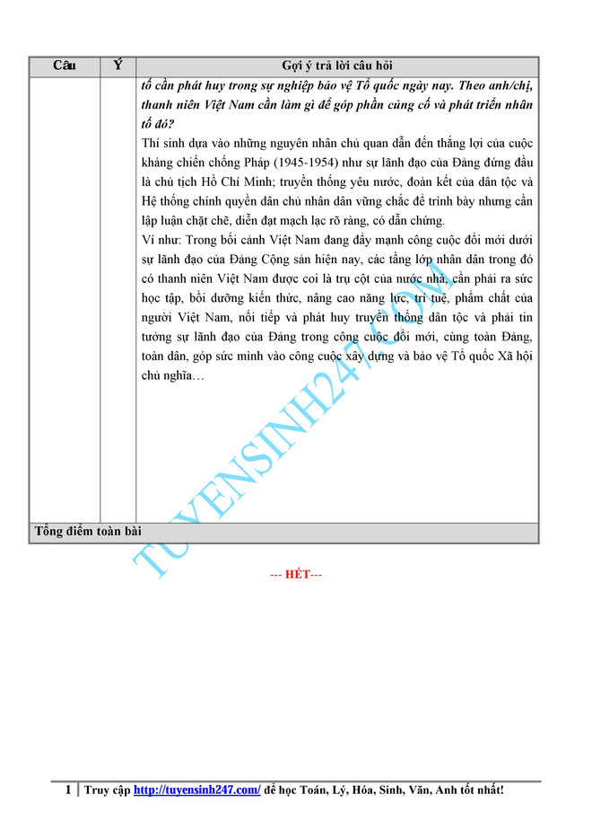Cập nhật hướng dẫn giải đề Lịch sử kỳ thi trung học phổ thông ảnh 5