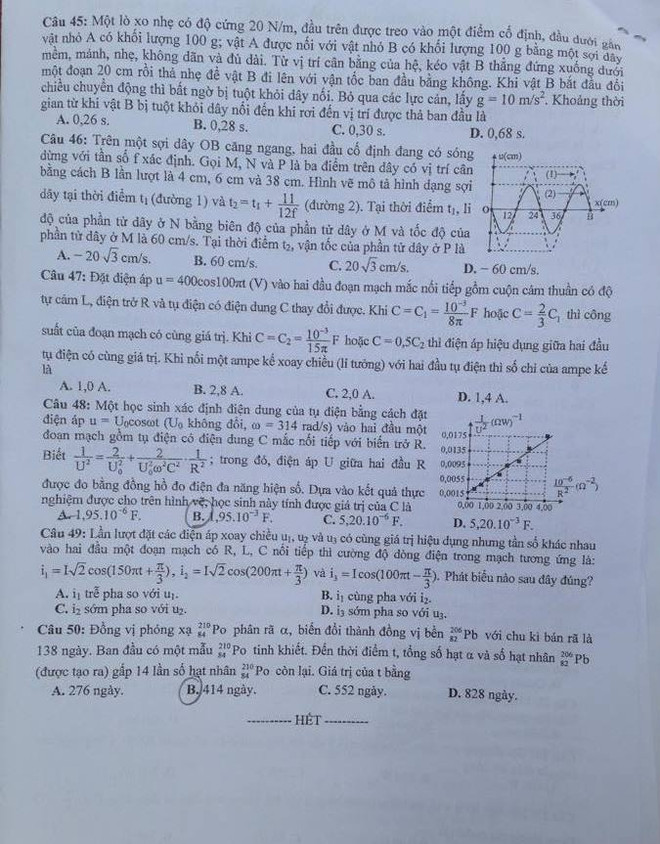 Thi THPT quốc gia: Thí sinh than đề thi môn Vật lý khó "nhằn" ảnh 5