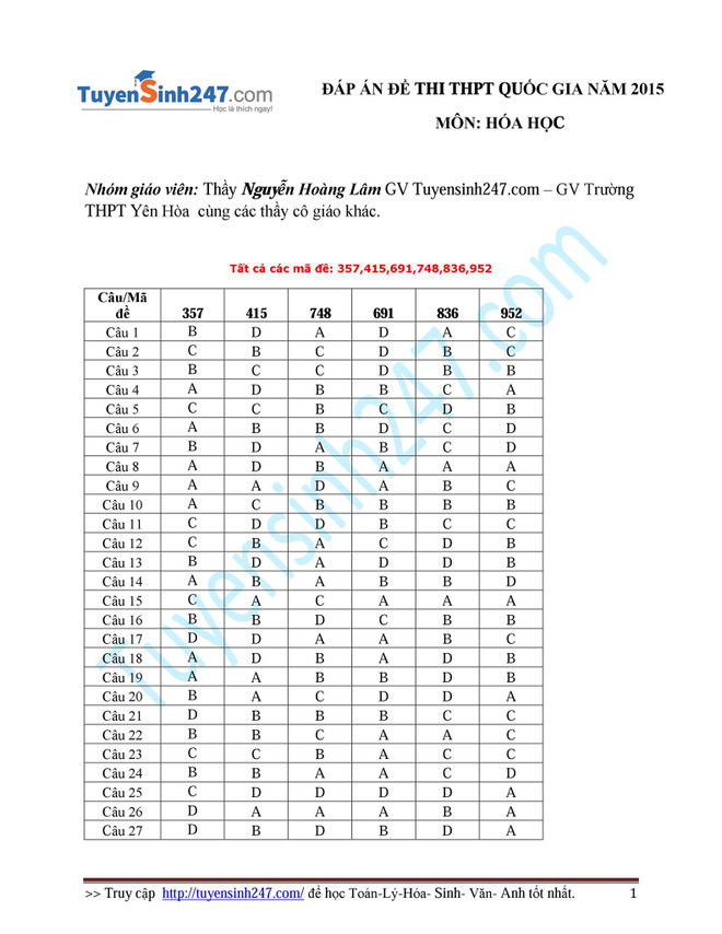 Đáp án tham khảo đề thi môn Hóa học kỳ thi trung học phổ thông ảnh 1
