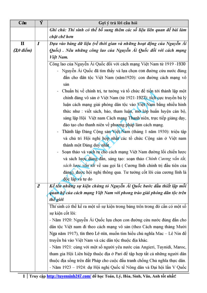 Cập nhật hướng dẫn giải đề Lịch sử kỳ thi trung học phổ thông ảnh 2