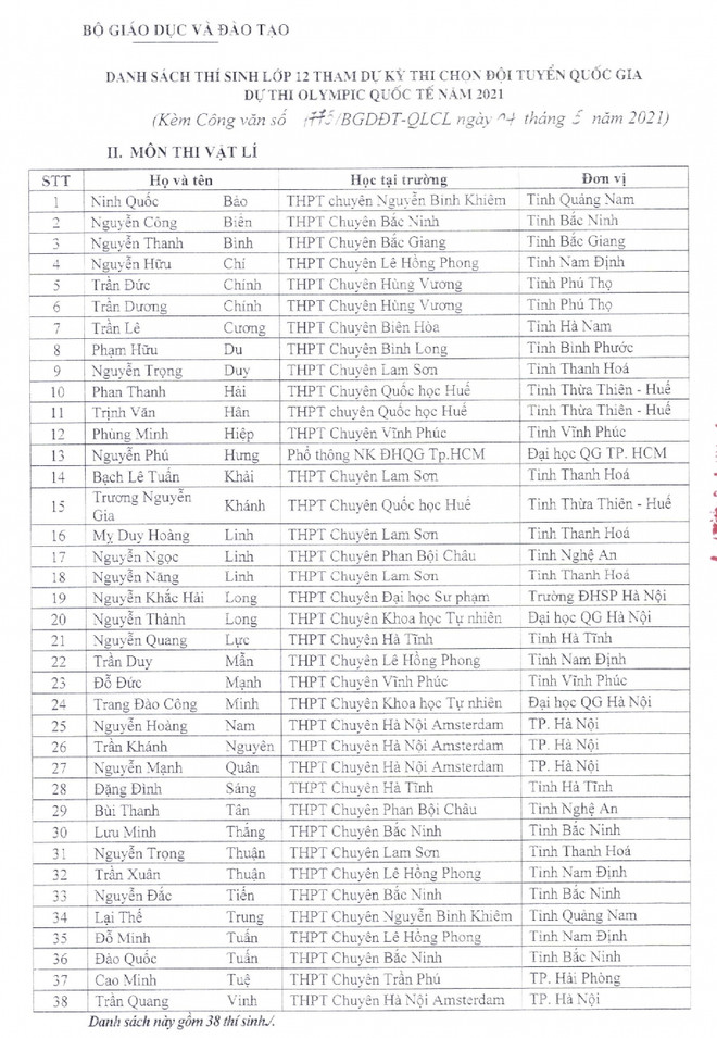 144 học sinh được miễn thi Tốt nghiệp THPT và xét tuyển thẳng đại học ảnh 3
