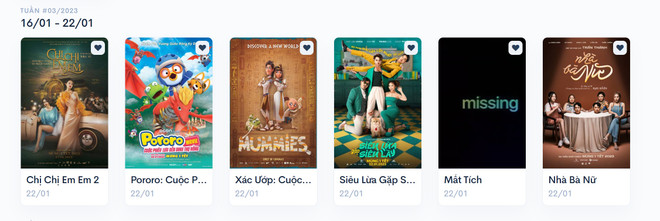 'Tro tàn rực rỡ' cứu cho một năm chất lượng điện ảnh Việt 'chạm đáy' ảnh 2