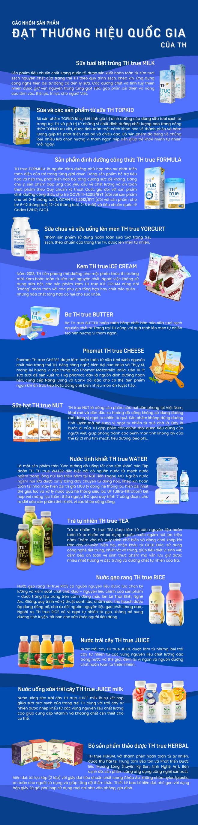 (sửa) 14 sản phẩm TH.png