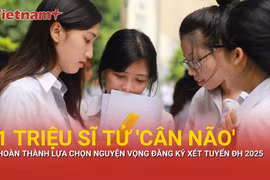 Hoàn thành lựa chọn nguyện vọng đăng ký xét tuyển Đại học 2025 