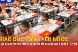 Giáo dục lòng yêu nước tới thế hệ trẻ qua những bài học lịch sử