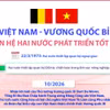 Quan hệ Việt Nam-Vương quốc Bỉ phát triển tốt đẹp