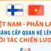 Việt Nam-Phần Lan nâng cấp quan hệ lên Đối tác Chiến lược