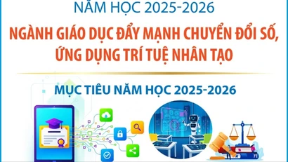 Ngành giáo dục đẩy mạnh chuyển đổi số, ứng dụng trí tuệ nhân tạo năm học mới