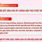 Một số nội dung quan trọng tại Đại hội đại biểu toàn quốc lần thứ XIV của Đảng