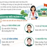 14 đồng chí công tác trong ngành y tế trúng cử Đại biểu Quốc hội khóa XVI