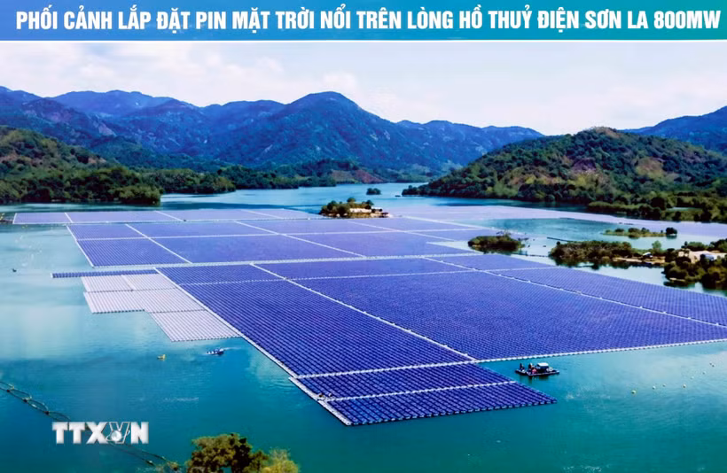 Phối cảnh lắp đặt pin mặt trời trên lòng hồ thủy điện Sơn La. (Ảnh: Quang Quyết/TTXVN)