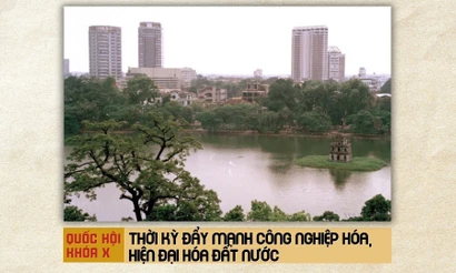 Quốc hội khóa X: Thời kỳ đẩy mạnh công nghiệp hóa, hiện đại hóa đất nước